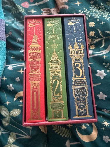 Harry potter years - harry,